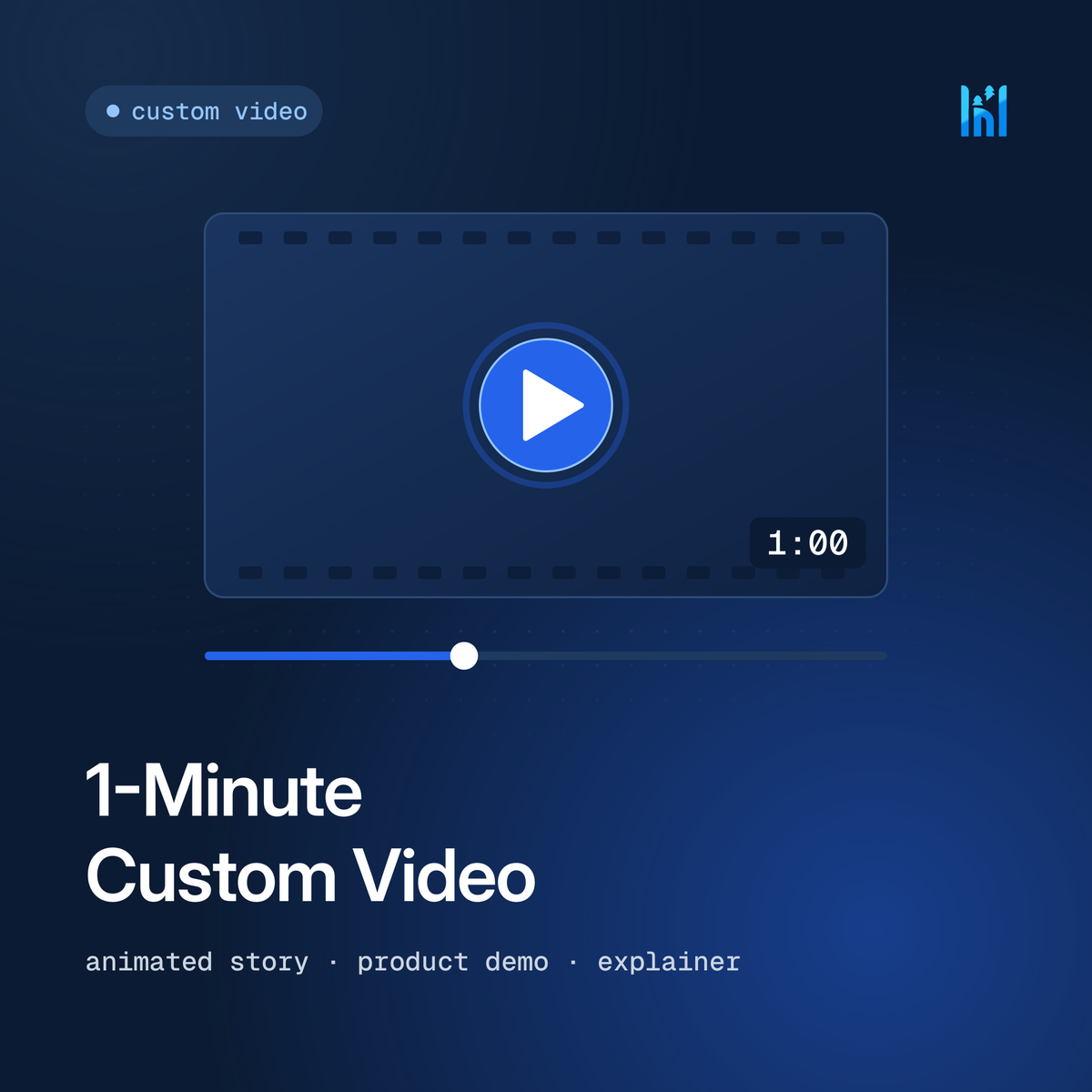 1-Minute Custom Video