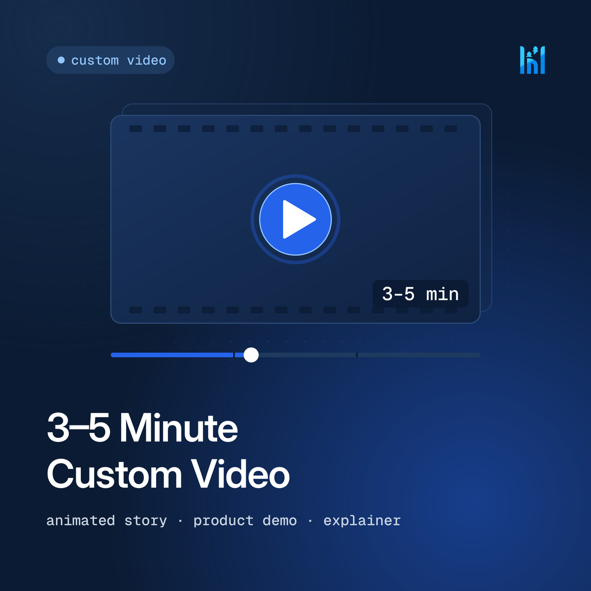 3-5 Minute Custom Video