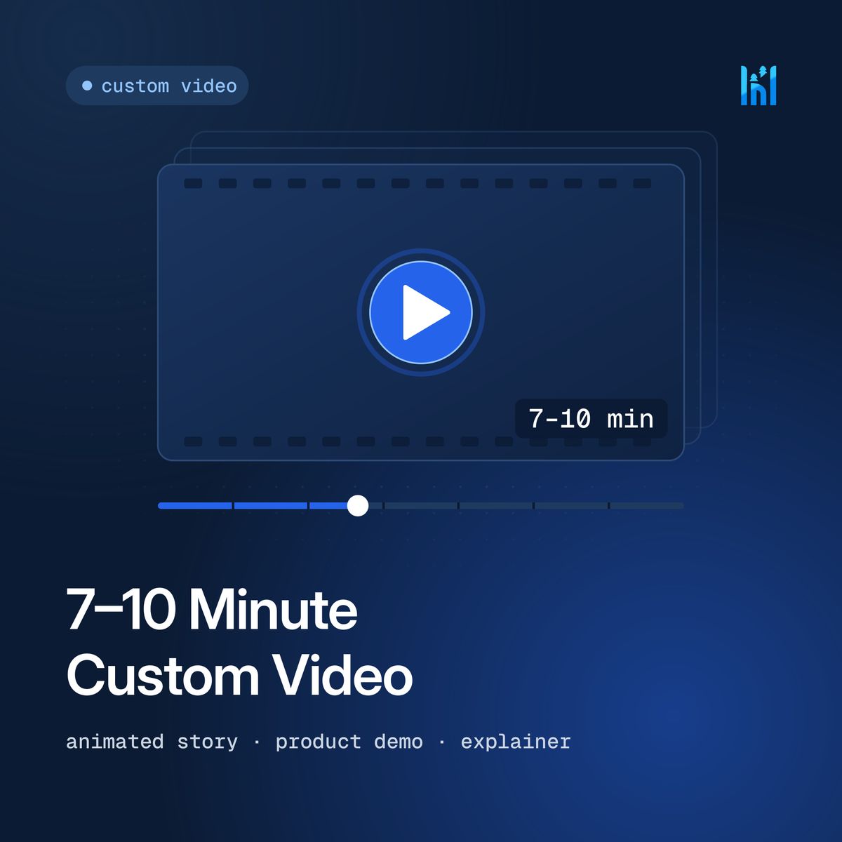 7-10 Minute Custom Video