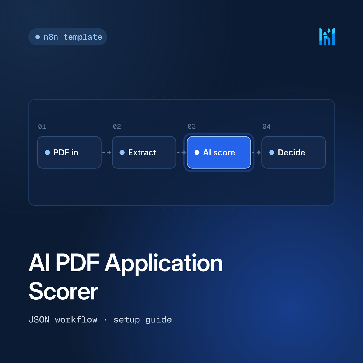 AI PDF Application Scorer