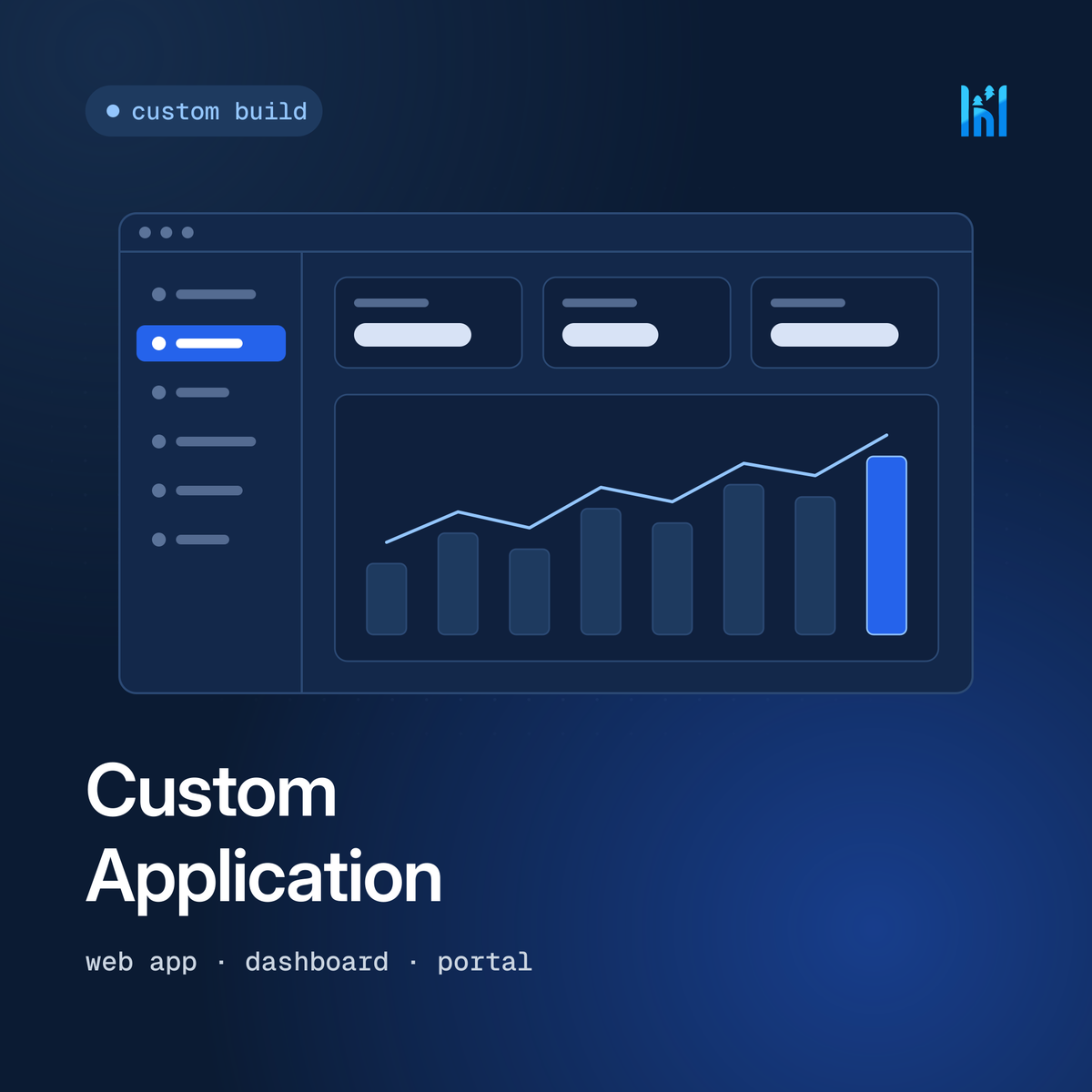 Custom Application