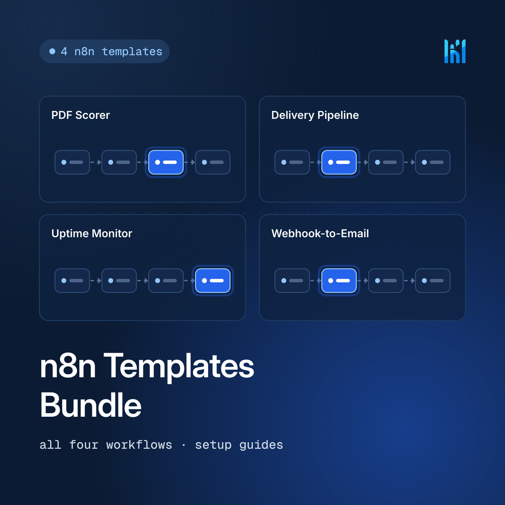 The Complete n8n Workflow Bundle